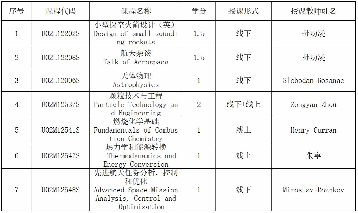 银河娱乐场